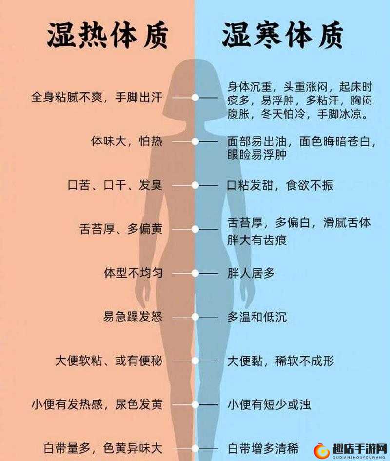 一碰就湿是属于什么体质：深入探究其背后的身体特征及原因